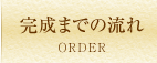 完成までの流れ